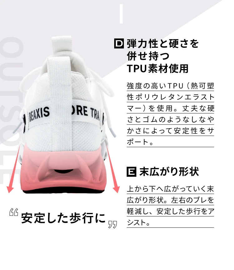平衡核心运动鞋2.5 23